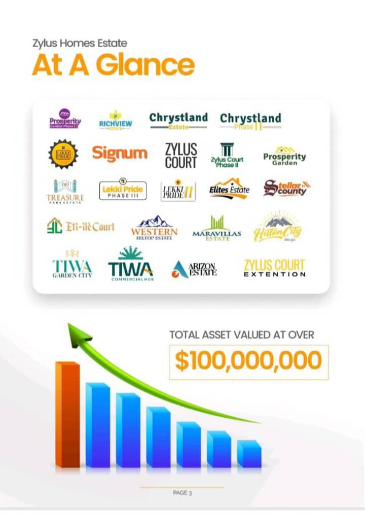 Real estate cash back investment